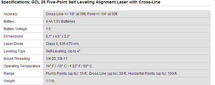 Bosch Five-Point Self Leveling Alignment Laser with Cross-Line